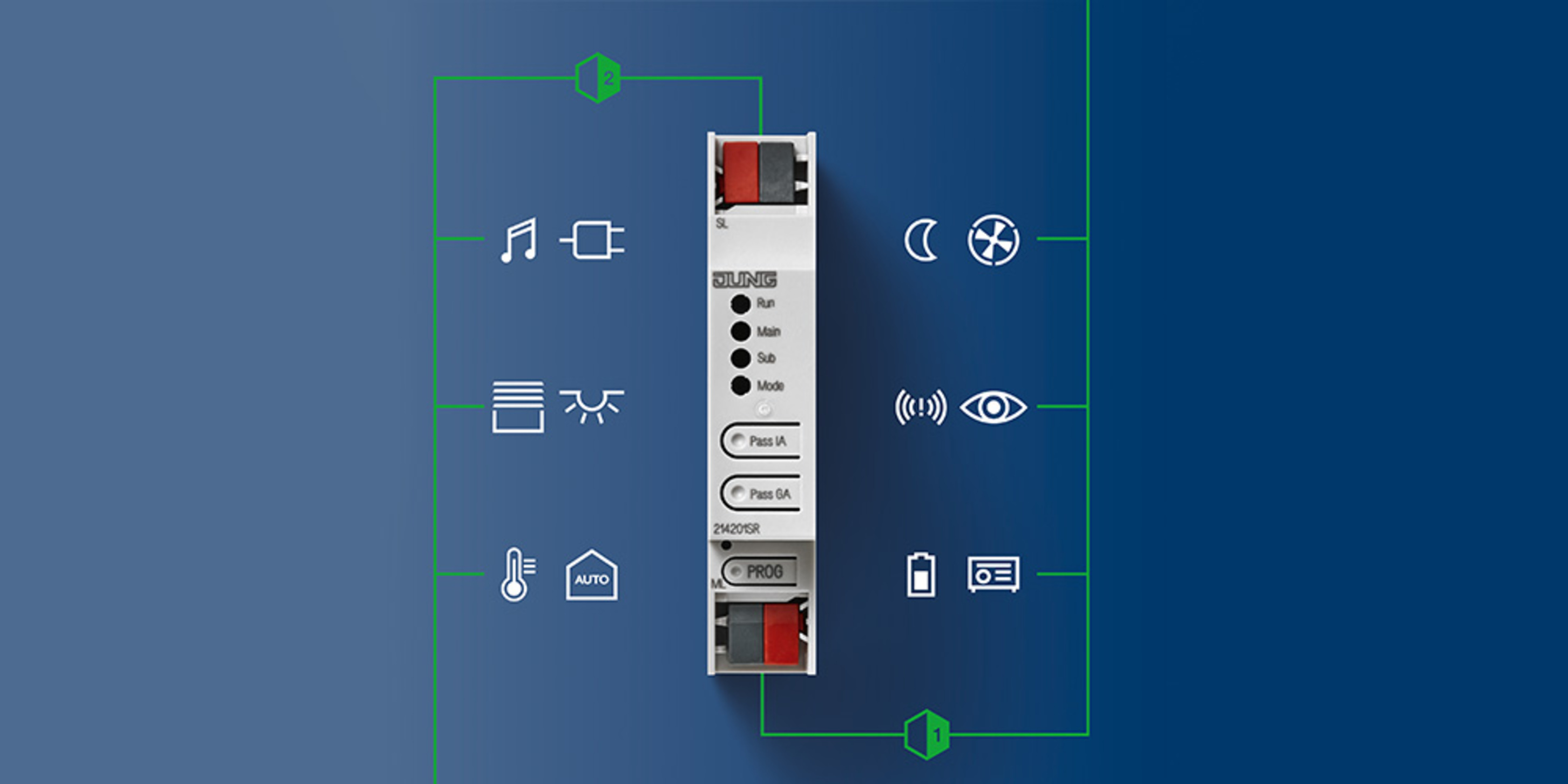 KNX Bereichs- und Linienkoppler bei ELMÜ Elektro/Elektronik GmbH in Mühlhausen